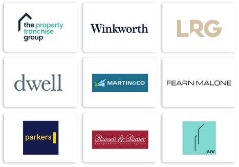 Client logos: The Property Franchise Group, Winkworth, Leaders Romans Group, Dwell Leeds, Martin & Co, Fearn Malone, Parkers, Russell & Butler and SJW